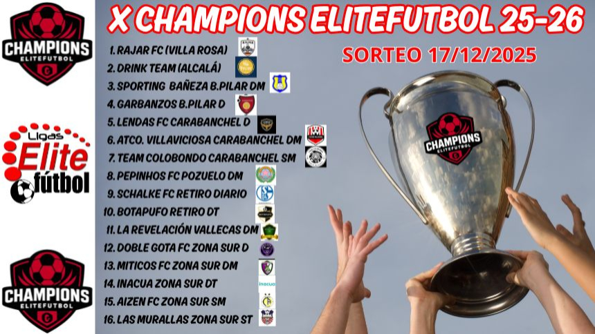 EQUIPOS CLASIFICADOS. X CHAMPIONS ELITEFUTBOL
